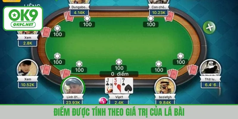Điểm được tính theo giá trị của lá bài