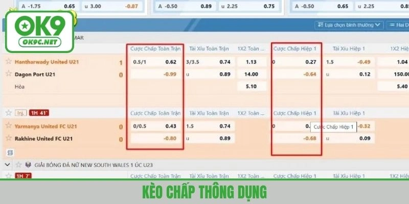 Kèo chấp là một trong các loại tỷ lệ kèo bóng đá thông dụng