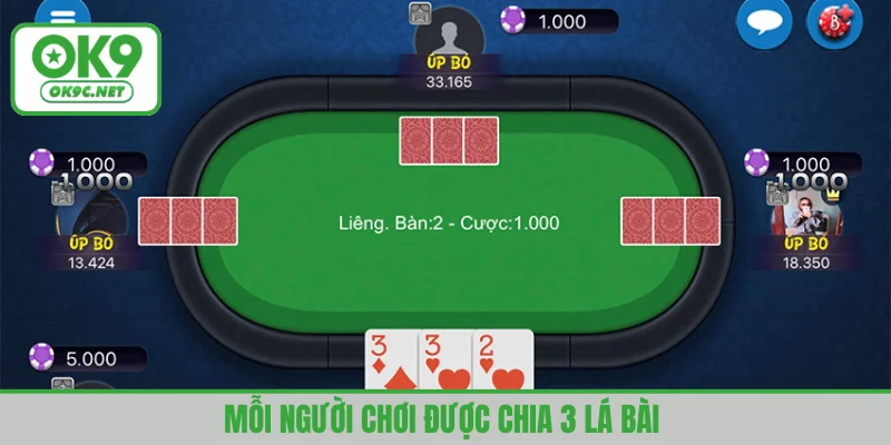 Mỗi người chơi được chia 3 lá bài ngẫu nhiên từ bộ