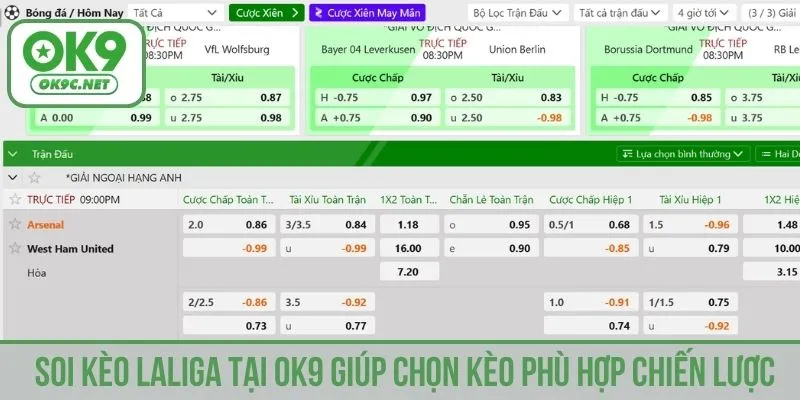 Soi kèo LaLiga tại OK9 giúp chọn kèo phù hợp chiến lược