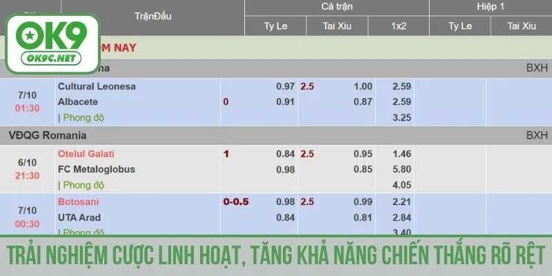 Trải nghiệm cược linh hoạt, tăng khả năng chiến thắng rõ rệt